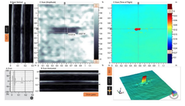 Dolphicam2，复合材料无损检测效率的革命性突破